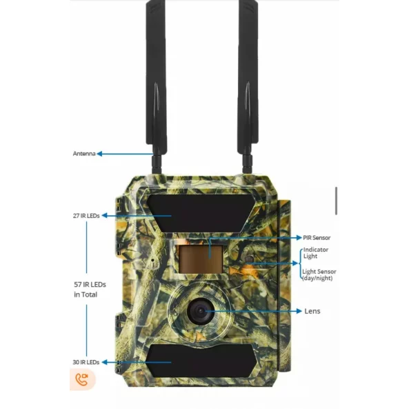 CAMERA DE VANATOARE 4G CU TRANSMISIE FOTO SI VIDEO