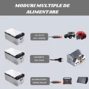 FRIGIDER AUTO CU COMPRESOR SMART COOLER 25L, 12/24/220V, CU DISPLAY LCD SI BLUETOOTH, TRANSFORMATOR 220V INCLUS, TAXA VERDE INCLUSA