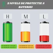 FRIGIDER AUTO CU COMPRESOR SMART COOLER 75L , 12/24/220V, CU DISPLAY LCD SI BLUETOOTH, TRANSFORMATOR 220V INCLUS, TAXA VERDE INCLUSA