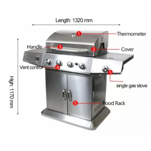 Gratar - QTC4, 4+1 zone de gatit ,gaz, termometru, dimensiuni totale 132 X117 cm, otel inoxidabil