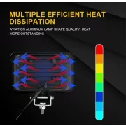 Proiector LED auto P.TIP 14-OFF ROAD: 4&quot;/36W /12V-24V/4.000 LM/ IP 68 Rezistent la apa