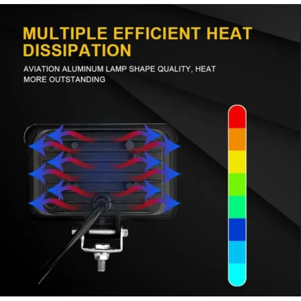 Proiector LED auto P.TIP 14-OFF ROAD: 4&quot;/36W /12V-24V/4.000 LM/ IP 68 Rezistent la apa