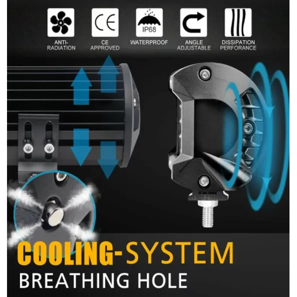 Proiector LED auto P.TIP 25-OFF ROAD: 7&quot;/120W /12V-24V/10.000 LM/ IP 68 Rezistent la apa