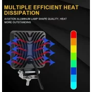 Proiector LED auto P.TIP 31-OFF ROAD: 4&quot;/177W /12V-24V/IP 68 Rezistent la apa