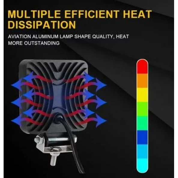 Proiector LED auto P.TIP 31-OFF ROAD: 4&quot;/177W /12V-24V/IP 68 Rezistent la apa