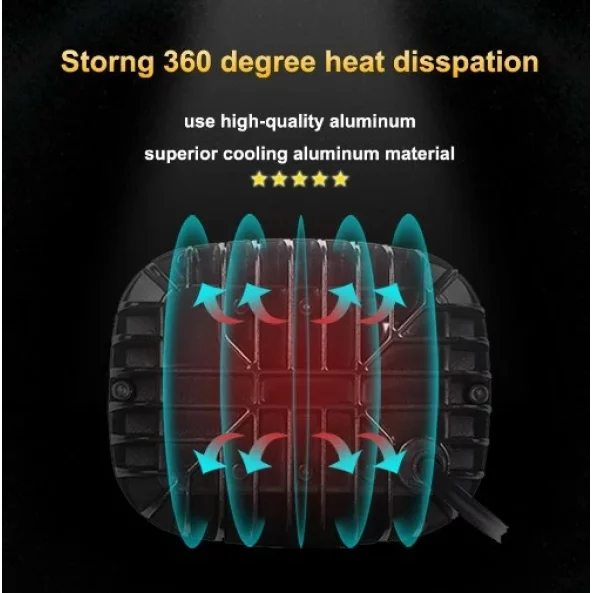 Proiector LED auto P.TIP 36-OFF ROAD: 5&quot;/30W /12V-24V/IP 67 Rezistent la apa