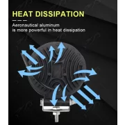 Proiector LED auto P.TIP 7-OFF ROAD: 4&quot;(110mm)/27W /12V-24V/4.000 LM/ IP 68 Rezistent la apa