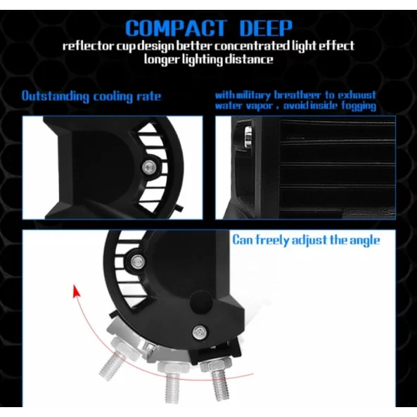 Proiector LED auto P.TIP 9-OFF ROAD: 4&quot;/72W /12V-24V/7.200 LM/ IP 68 Rezistent la apa